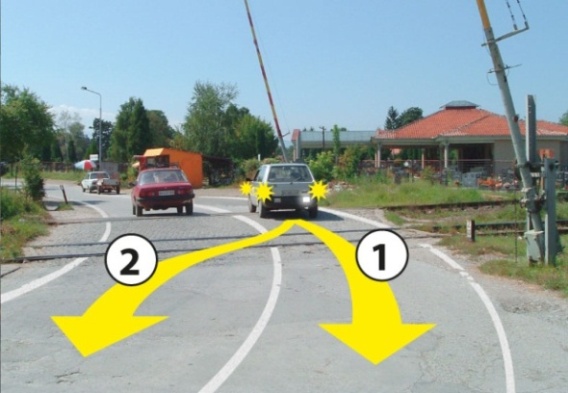 У ситуацији приказаној на слици кретање возила уназад: