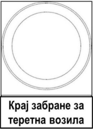 Допунска табла која садржи текстуалну поруку, као у ситуацији на слици: